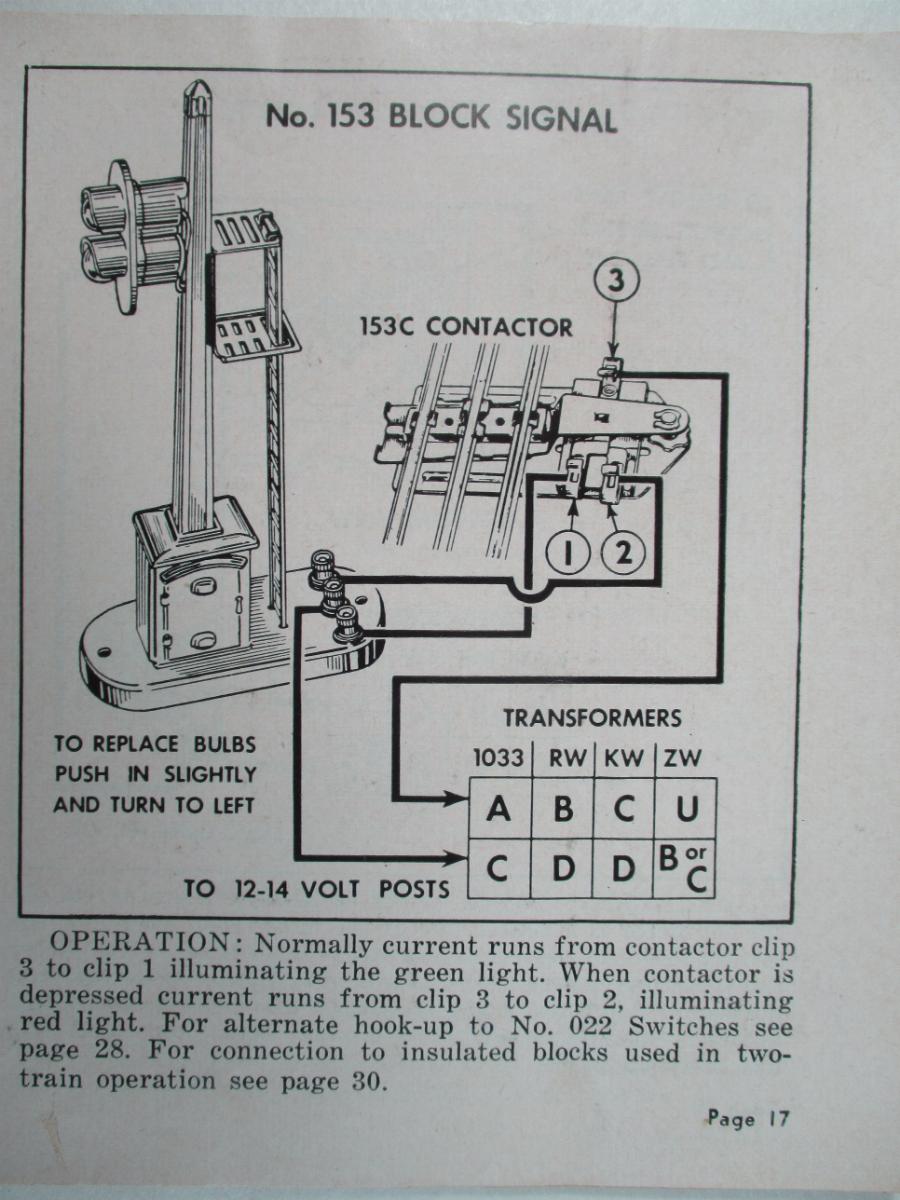 Lionel 153 Block Signal 1940-42 and 1945-59 – Train99